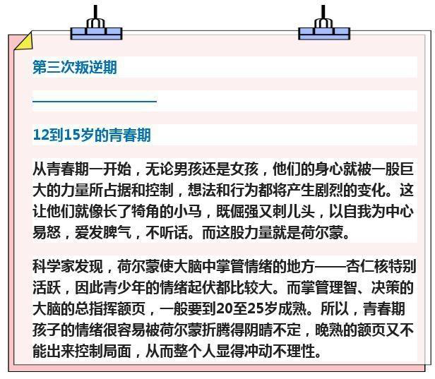 孩子第三次叛逆期(12歲到15歲的青春期)