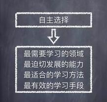 多媒體游戲對于孩子是好是壞